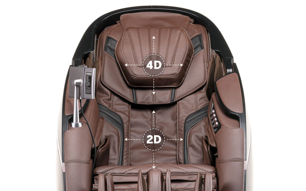 Du masažo mechanizmai: 4D ir 2D